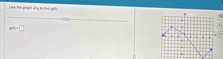 Use the graph of g to find g(6). y
a
4
g(6)=□
2
x
z
-4 -2 2 4 B 8
2
4
6