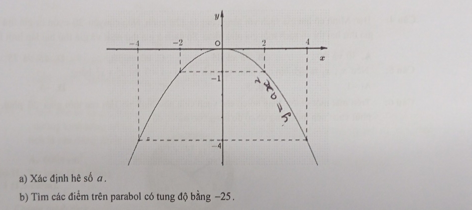 Xác định hê số 
b) Tìm các điểm trên parabol có tung độ bằng −25.