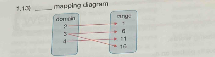 1.13) _mapping diagram