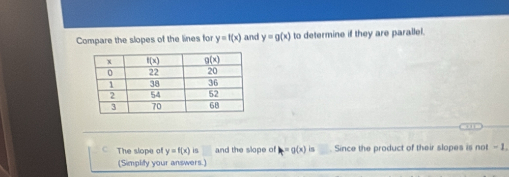 Compare the slopes of the lines for y=f(x) and y=g(x) to determine if they are parallel.
C The slope of y=f(x) is and the slope of h=g(x) is Since the product of their slopes is not - 1.
(Simplify your answers.)