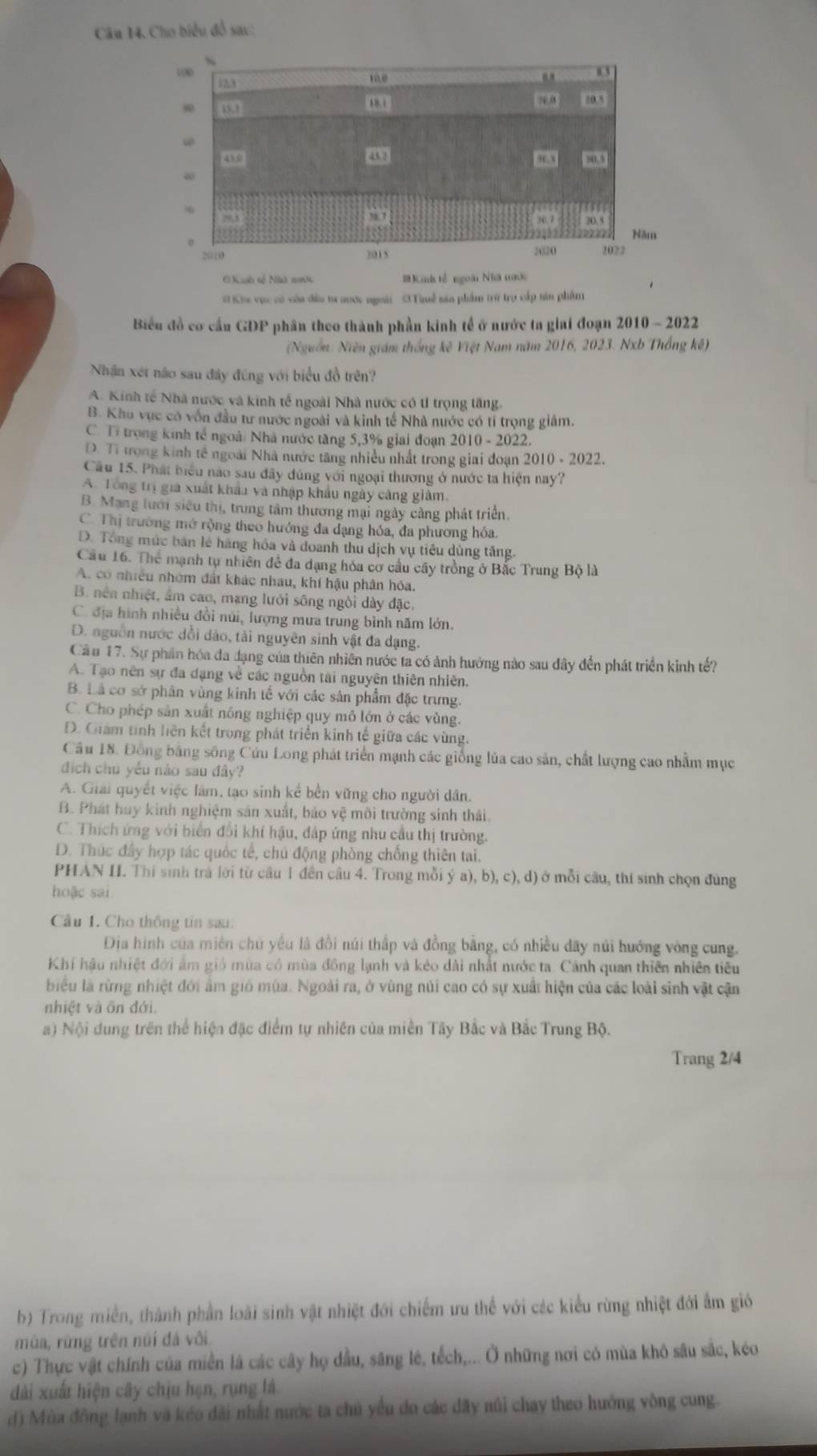 Cho biểu đồ sau:
G Kiah tế Nhà nước BKinh tế ngoài Nhà mước
# Khu vực có vôa đầu tư mớc ngoài 3Thuể sản phẩm trữ trợ cấp tản phẩm
Biểu đồ cơ cấu GDP phân theo thành phần kinh tế ở nước ta giai đoạn 2010 - 2022
(Nguồn: Niên giám thống kê Việt Nam năm 2016, 2023. Nxb Thống kế)
Nhận xét não sau đây đúng với biểu đồ trên?
A. Kính tế Nhà nước và kinh tế ngoài Nhà nước có tỉ trọng tăng.
B. Khu vực có vốn đầu tư nước ngoài và kinh tế Nhà nước có tỉ trọng giám.
C. Tỉ trong kinh tế ngoài Nhà nước tăng 5,3% giai đoạn 2010 - 2022.
D. Tỉ trong kinh tế ngoài Nhà nước tăng nhiều nhất trong giai đoạn 2010 - 2022.
Cầu 15. Phát biểu nào sau đây dúng với ngoại thương ở nước ta hiện nay?
A. Tổng trị gia xuất khẩu và nhập khẩu ngày càng giàm.
B. Mạng lưới siểu thị, trung tâm thương mại ngày cảng phát triển.
C. Thị trường mở rộng theo hướng đa đạng hóa, đa phương hóa.
D. Tổng múc ban lễ hàng hóa và đoanh thu dịch vụ tiểu dùng tăng.
Cầu 16. Thể mạnh tự nhiên đề đa dạng hỏa cơ cầu cây trồng ở Bắc Trung Bộ là
A. có nhiều nhóm đất khác nhau, khí hậu phân hóa.
B. nền nhiệt, âm cao, mạng lưới sông ngôi dây đặc.
C. địa hình nhiều đồi núi, lượng mưa trung bình năm lớn.
D. nguồn nước đồi đảo, tài nguyên sinh vật đa dạng.
Câu 17. Sự phần hóa đa đạng của thiên nhiên nước ta có ảnh hướng nào sau đây đến phát triển kinh tế?
A. Tạo nền sự đa dạng về các nguồn tài nguyên thiên nhiên.
B. Là cơ sở phân vùng kinh tế với các sản phẩm đặc trưng.
C. Cho phép sản xuất nông nghiệp quy mô lớn ở các vùng.
D. Giám tính liên kết trong phát triển kinh tế giữa các vùng.
Cầu 18. Đồng bằng sông Cửu Long phát triển mạnh các giống lúa cao sản, chất lượng cao nhằm mục
địch chú yếu nào sau đây?
A. Giải quyết việc lâm, tạo sinh kể bền vững cho người dân.
B. Phát huy kinh nghiệm sản xuất, bảo vệ môi trường sinh thái.
C. Thích ứng với biển đổi khí hậu, đấp ứng nhu cầu thị trường.
D. Thúc đầy hợp tác quốc tế, chủ động phòng chống thiên tai.
PHAN II. Thí sinh trả lời từ câu 1 đến câu 4. Trong mỗi ý a), b), c), d) ở mỗi câu, thi sinh chọn đùng
hoặc sai
Cầu 1. Cho thông tin sau:
Dịa hình của miên chú yêu là đổi núi thấp và đồng bằng, có nhiều đãy núi hướng vòng cung.
Khí hậu nhiệt đới ẩm gió mùa có mùa đồng lạnh và kéo dài nhất nước ta. Cảnh quan thiên nhiên tiêu
biểu là rừng nhiệt đới âm gió mùa. Ngoài ra, ở vùng núi cao có sự xuất hiện của các loài sinh vật cận
nhiệt và ôn đới.
a) Nội dung trên thể hiện đặc điểm tự nhiên của miền Tây Bắc và Bắc Trung Bộ.
Trang 2/4
b) Trong miền, thành phần loài sinh vật nhiệt đới chiếm ưu thể với các kiểu rừng nhiệt đới ẩm gió
mùa, rừng trên núi đá vôi
c) Thực vật chính của miền là các cây họ đầu, săng lê, tếch,... Ở những nơi có mùa khô sâu sắc, kéo
dài xuất hiện cây chịu hạn, rụng là
d) Mùa đồng lạnh và kéo đài nhất nước ta chủ yếu do các dãy núi chay theo hướng vông cung.