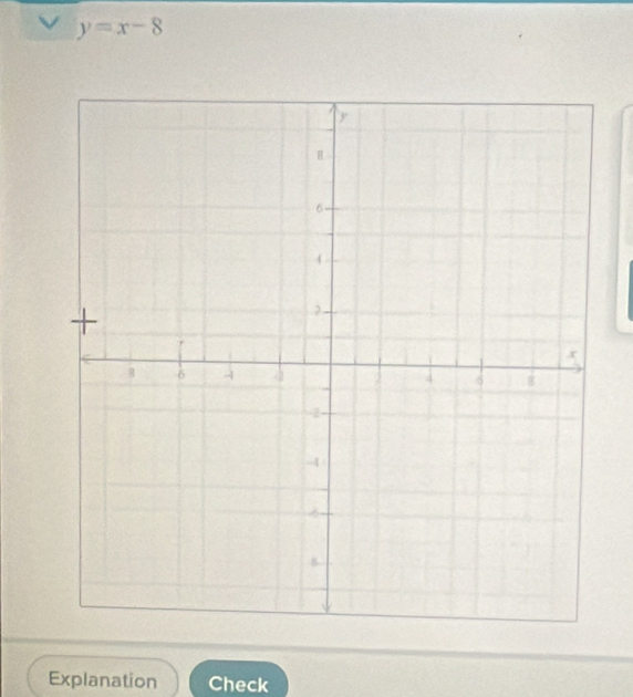 y=x-8
Explanation Check