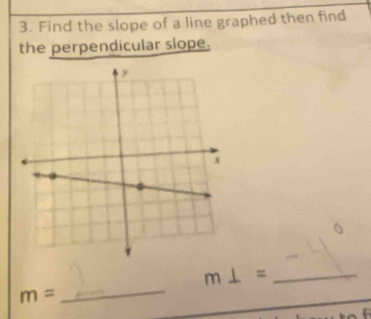 Find the slope of a line graphed then find 
the perpendicular slope. 
_ m⊥ =
m=
_