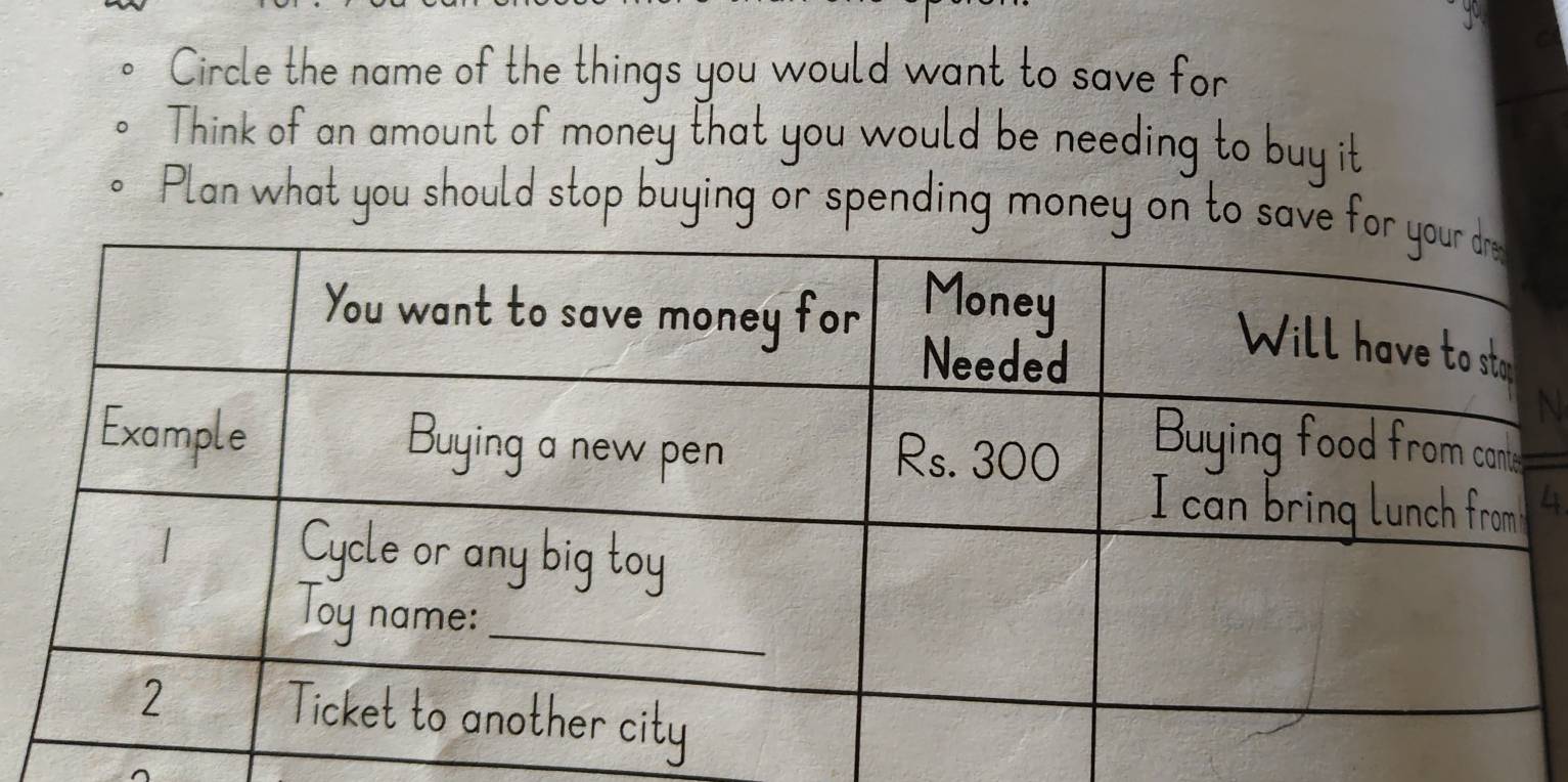 Circle the name of the things you would want to save for 
Think of an amount of money that you would be needing to buy it 
Plan what you should stop buying or spending money on to save f 
N
4