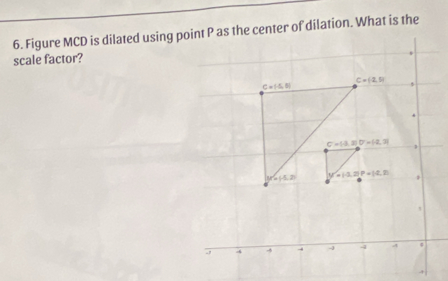 scale factor?