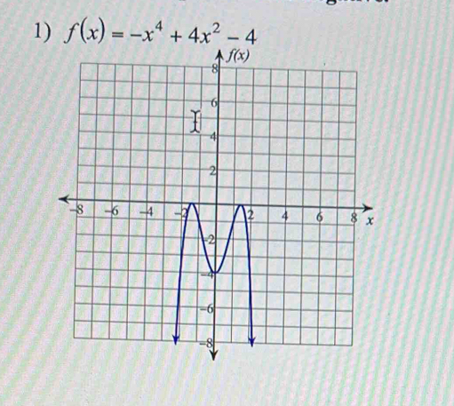 f(x)=-x^4+4x^2-4