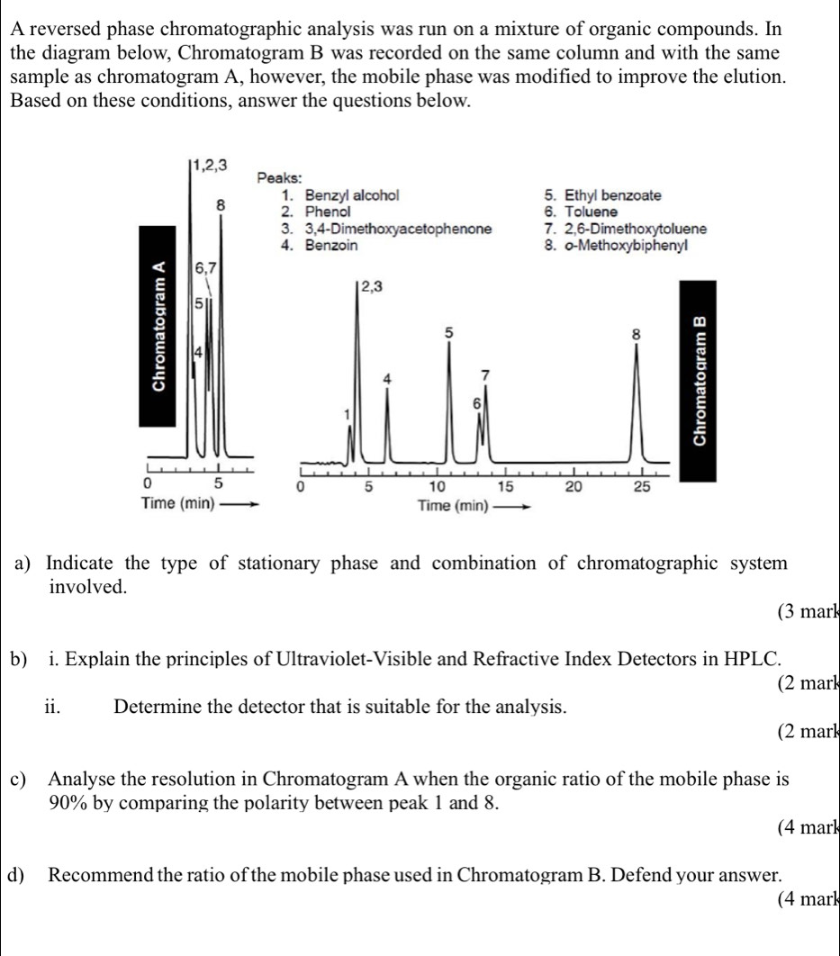 A reversed phase chromatographic analysis was run on a mixture of organic compounds. In 
the diagram below, Chromatogram B was recorded on the same column and with the same 
sample as chromatogram A, however, the mobile phase was modified to improve the elution. 
Based on these conditions, answer the questions below.
1, 2, 3
Peaks: 
8 1. Benzyl alcohol 5. Ethyl benzoate 
2. Phenol 6. Toluene 
3. 3,4-Dimethoxyacetophenone 7. 2,6-Dimethoxytoluene 
4. Benzoin 8. o-Methoxybiphenyl
6,7
2,3
g 5
5
8 =
4 7
6
1
0 5 0 5 10 15 20 25
Time (min) Time (min) 
a) Indicate the type of stationary phase and combination of chromatographic system 
involved. 
(3 mark 
b) i. Explain the principles of Ultraviolet-Visible and Refractive Index Detectors in HPLC. 
(2 mark 
ii. Determine the detector that is suitable for the analysis. 
(2 mark 
c) Analyse the resolution in Chromatogram A when the organic ratio of the mobile phase is
90% by comparing the polarity between peak 1 and 8. 
(4 mark 
d) Recommend the ratio of the mobile phase used in Chromatogram B. Defend your answer. 
(4 mark