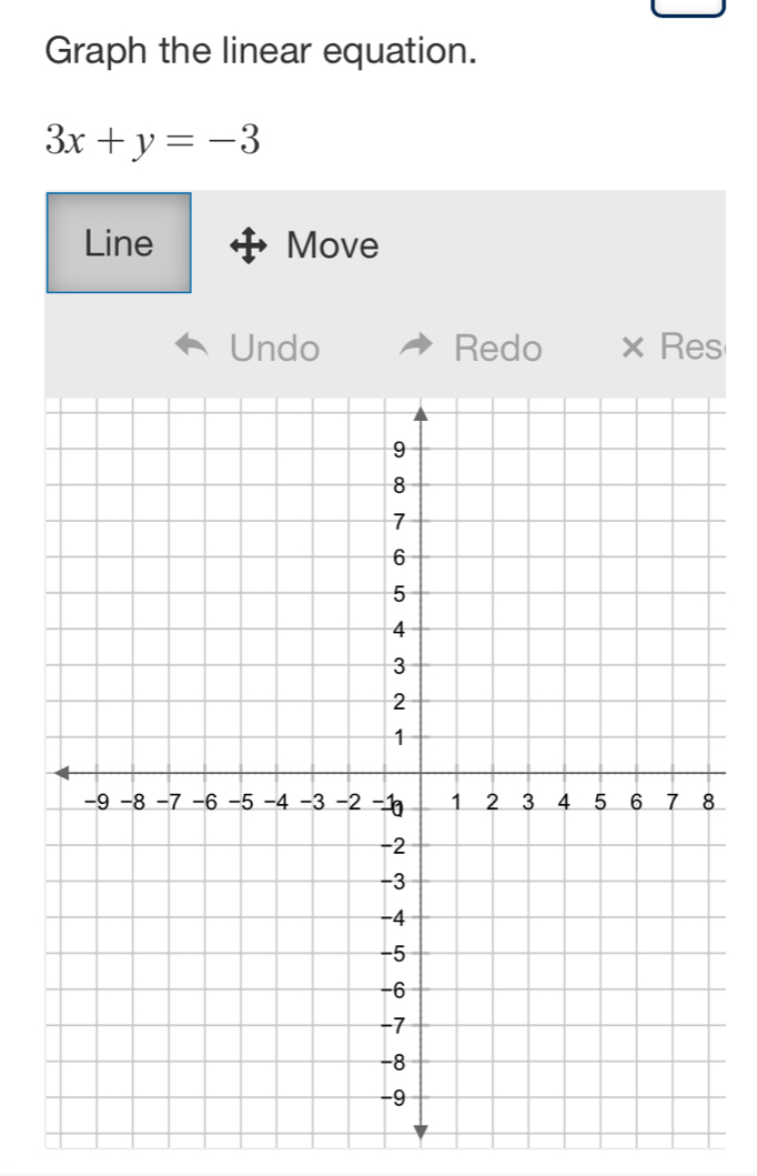 Graph the linear equation.
3x+y=-3
Line Move 
Undo Redo Res