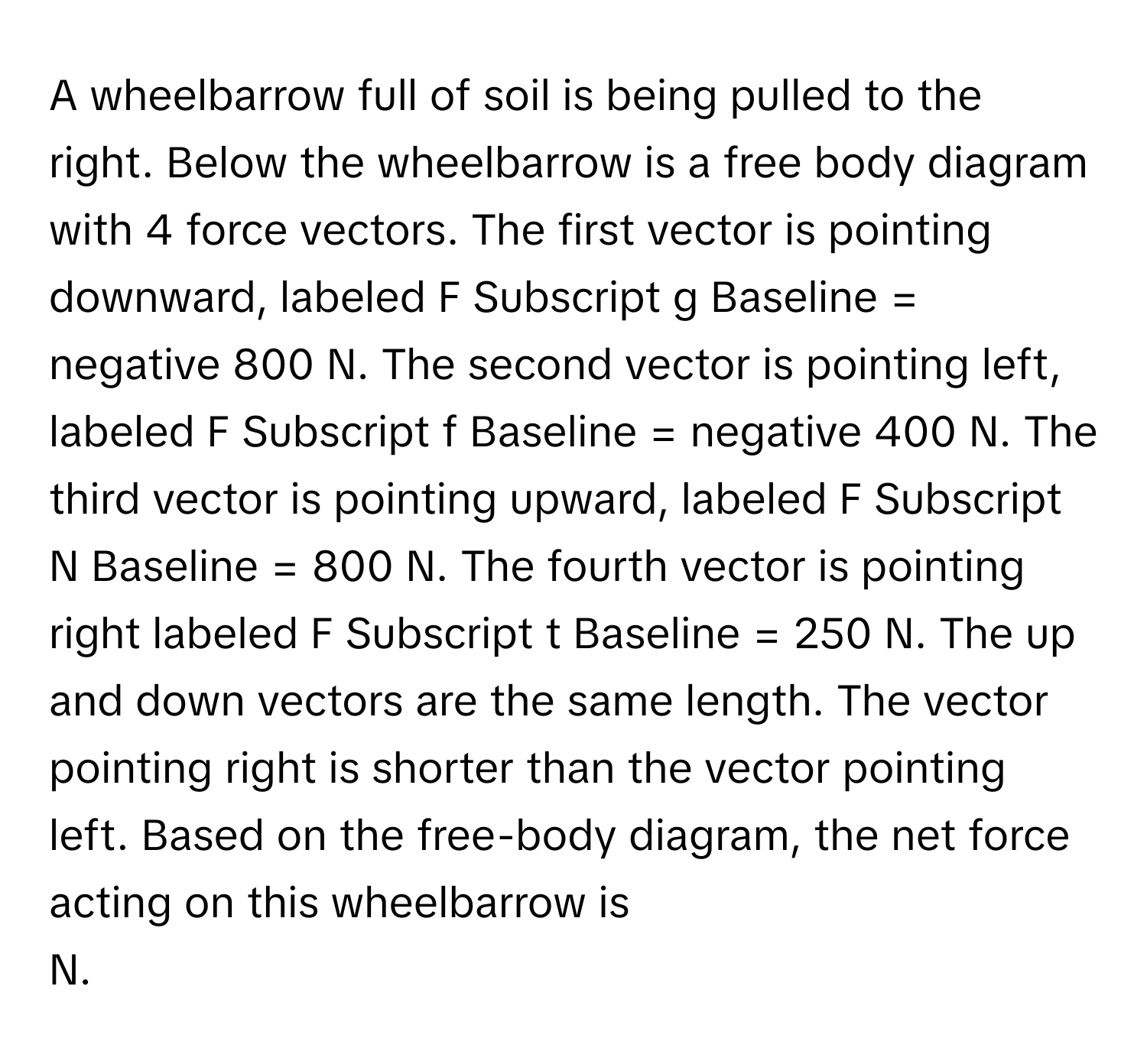 Solved: A wheelbarrow full of soil is being pulled to the right. Below ...