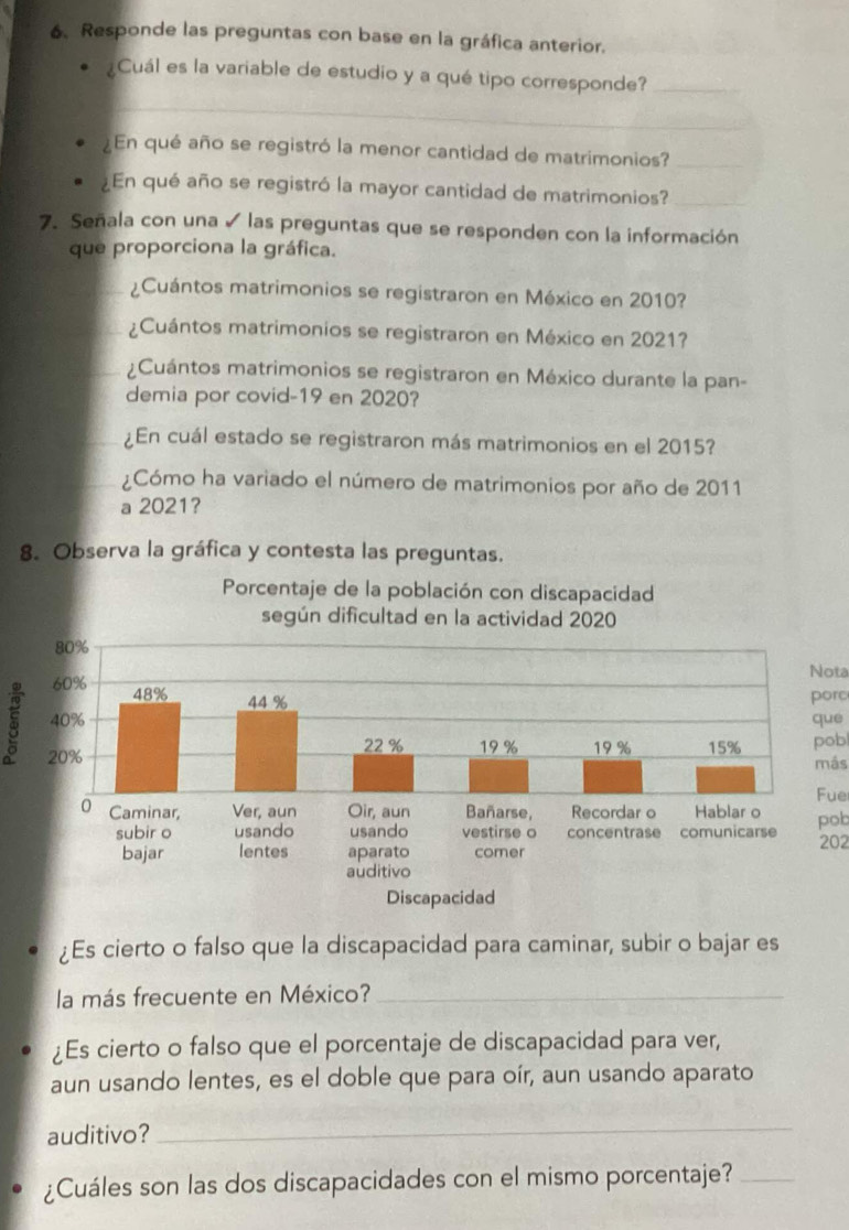 Responde las preguntas con base en la gráfica anterior. 
¿Cuál es la variable de estudio y a qué tipo corresponde?_ 
_ 
¿En qué año se registró la menor cantidad de matrimonios?_ 
¿En qué año se registró la mayor cantidad de matrimonios?_ 
7. Señala con una ✓ las preguntas que se responden con la información 
que proporciona la gráfica. 
¿Cuántos matrimonios se registraron en México en 2010? 
¿Cuántos matrimonios se registraron en México en 2021? 
¿Cuántos matrimonios se registraron en México durante la pan- 
demia por covid-19 en 2020? 
¿En cuál estado se registraron más matrimonios en el 2015? 
¿Cómo ha variado el número de matrimonios por año de 2011 
a 2021? 
8. Observa la gráfica y contesta las preguntas. 
Nota 
poro 
que 
pobl 
más 
Fue 
pob 
202 
¿Es cierto o falso que la discapacidad para caminar, subir o bajar es 
la más frecuente en México?_ 
¿Es cierto o falso que el porcentaje de discapacidad para ver, 
aun usando lentes, es el doble que para oír, aun usando aparato 
auditivo? 
_ 
¿Cuáles son las dos discapacidades con el mismo porcentaje?_