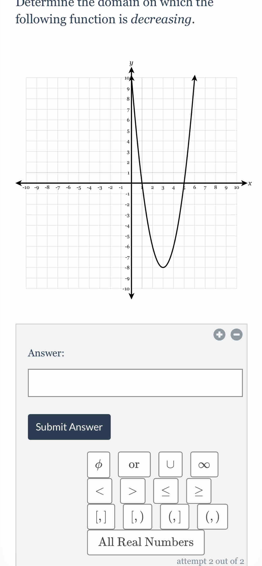 Determine the domai on which the
following function is decreasing.
x
Answer:
Submit Answer
φ or U ∞
< >
[, ] [, ) (,] (, )
All Real Numbers
attempt 2 out of 2