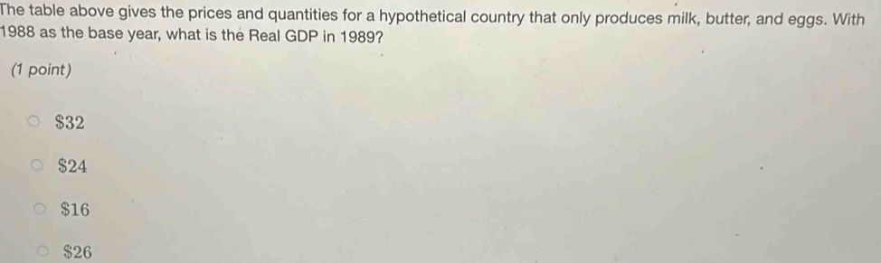 The table above gives the prices and quantities for a hypothetical country that only produces milk, butter, and eggs. With
1988 as the base year, what is the Real GDP in 1989?
(1 point)
8 32
$24
$16
$26