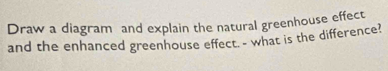 Draw a diagram and explain the natural greenhouse effect 
and the enhanced greenhouse effect. - what is the difference?