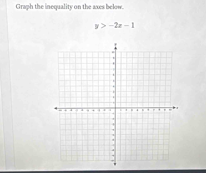 Graph the inequality on the axes below.
y>-2x-1