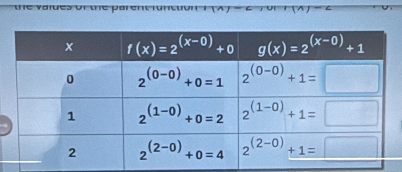 values
(^+-c l(n)-2