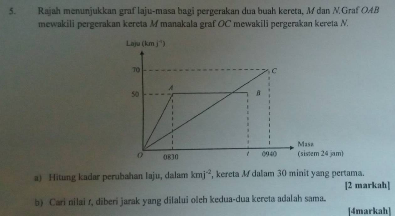 Rajah menunjukkan graf laju-masa bagi pergerakan dua buah kereta, M dan N.Graf OAB 
mewakili pergerakan kereta M manakala graf OC mewakili pergerakan kereta N. 
Laju (kmj^(-1))
70
C 
A
50
B 
Masa 
1 0940
0830 (sistem 24 jam) 
a) Hitung kadar perubahan laju, dalam kmj^(-2) , kereta M dalam 30 minit yang pertama. 
[2 markah] 
b) Cari nilai r, diberi jarak yang dilalui oleh kedua-dua kereta adalah sama. 
[4markah]