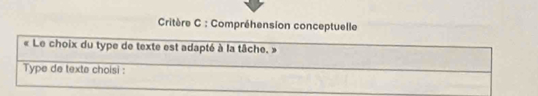 Critère C : Compréhension conceptuelle 
« Le choix du type de texte est adapté à la tâche, » 
Type de texte choisi :