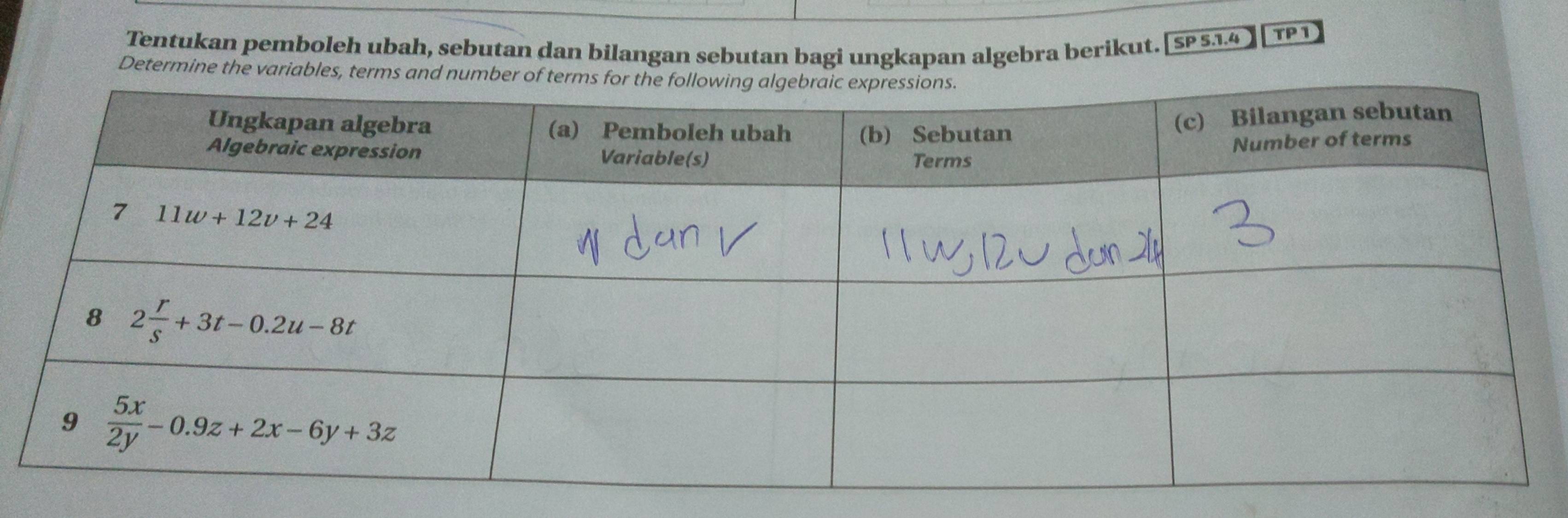 Tentukan pemboleh ubah, sebutan dan bilangan sebutan bagi ungkapan algebra berikut. [SP 5.1.4 TP1
Determine th