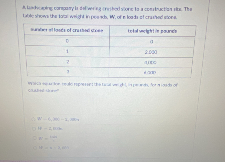 A landscaping company is delivering crushed stone to a construction site. The
table shows the total weight in pounds, W, of n loads of crushed stone.
Which equation could represent the total weight, in pounds, for n loads of
crushed stone?
W=6,000-2,000n
W=2,000n
W= (6,000)/n 
W=n+2,000