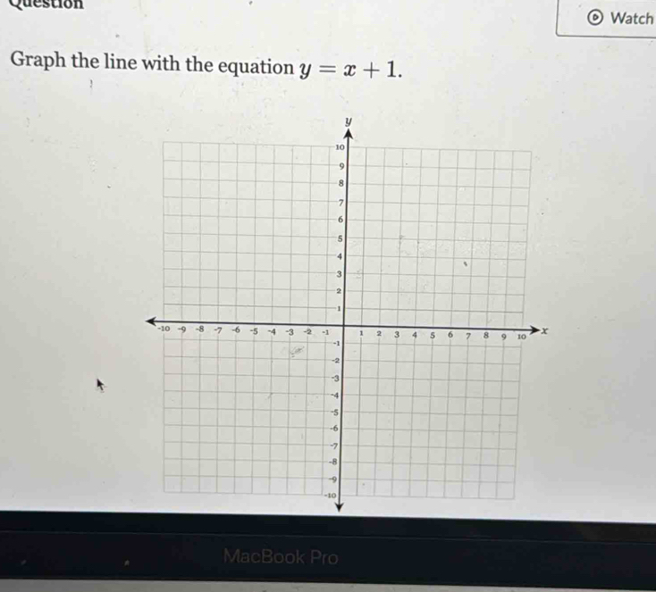 Question Watch 
Graph the line with the equation y=x+1. 
MacBook Pro