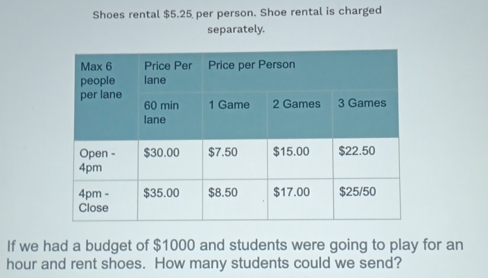 Shoes rental $5.25 per person. Shoe rental is charged 
separately. 
If we had a budget of $1000 and students were going to play for an
hour and rent shoes. How many students could we send?