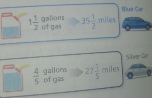 Blue Car
1 1/2 beginarrayr gallons ofgasendarray 35 1/2 miles
Silver Car
 4/5  gallons
of gas 27 1/5 miles