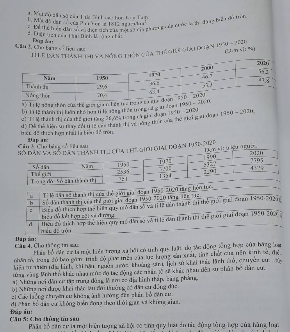 a. Mật độ dân số của Thái Bình cao hon Kon Tum.
b. Mật độ dân số của Phú Yên là 1812 ngườ i/km^2
c. Để thể hiện dân số và diện tích của một số phương của nước ta thi dùng biểu đồ tròn.
d. Diện tích của Thái Bình là rộng nhất.
Đáp án:
Câu 2. Cho bảng số liệu sau:
Tỉ lệ Dân thông thôn của thẻ giới giai đoạn 11 1950-2020
(Đơn vị: %)
a) Tỉ lệ nông thôn của thế giới giảm liê
b) Tỉ lệ thành thị luôn nhỏ hơn tỉ lệ nông thôn trong cả giai đoạn 1950
c) Tỉ lệ thành thị của thế giới tăng 26,6% trong cả giai đoạn 1950-2020. 1950-2020,
d) Để thể hiện sự thay đổi tỉ lệ dân thành thị và nông thôn của thế giới giai đoạn
biểu đồ thích hợp nhất là biểu đồ tròn.
Đáp án:
Câu 3. Cho bảng số liệu sau
u người.
đOẠn 1950-2020
Đáp án:
Câu 4. Cho thông tin sau:
Phân bố dân cư là một hiện tượng xã hội có tính quy luật, do tác động tổng hợp của hàng loại
nhân tố, trong đó bao gồm: trình độ phát triển của lực lượng sản xuất, tính chất của nền kinh tế, điều
kiện tự nhiên (địa hình, khí hậu, nguồn nước, khoáng sản), lịch sử khai thác lãnh thổ, chuyển cư...tùy
từng vùng lãnh thổ khác nhau mức độ tác động các nhân tố sẽ khác nhau đến sự phân bố dân cư.
a) Những nơi dân cư tập trung đông là nơi có địa hình thấp, bằng phẳng.
b) Những nơi được khai thác lâu đời thường có dân cư đông đúc.
c) Các luồng chuyển cư không ảnh hưởng đến phân bố dân cư.
d) Phân bố dân cư không biến động theo thời gian và không gian.
Đáp án:
Câu 5: Cho thông tin sau
Phân bố dân cư là một hiện tượng xã hội có tính quy luật do tác động tổng hợp của hàng loạt