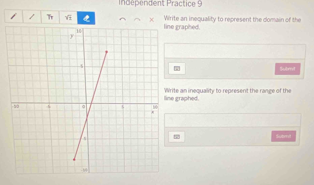 Independent Practice 9 
/ Tr sqrt(± ) × Write an inequality to represent the domain of the 
graphed. 
Submit 
te an inequality to represent the range of the 
graphed. 

Submit