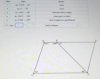 Step Angle Reason