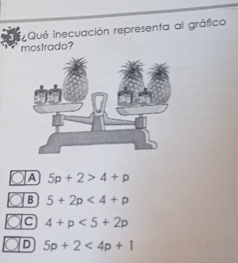 inQué inecuación representa al gráfico
mostrado?
A 5p+2>4+p
B 5+2p<4+p
C 4+p<5+2p
D 5p+2<4p+1