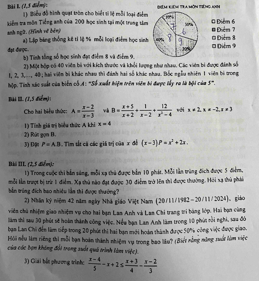 (1,5 điểm): ĐIêM KIêM TRA MÔN TIÊNG ANH
1) Biểu đồ hình quạt tròn cho biết ti lệ mỗi loại điểm
kiểm tra môn Tiếng anh của 200 học sinh tại một trung tâm * Điểm 6
anh ngữ. (Hình vẽ bên) # Điểm 7
a) Lập bảng thống kê tỉ lệ % mỗi loại điểm học sinh#Điểm 8
đạt được. * Điểm 9
b) Tính tổng số học sinh đạt điểm 8 và điểm 9.
2) Một hộp có 40 viên bi với kích thước và khối lượng như nhau. Các viên bi được đánh số
1, 2, 3,..., 40; hai viên bi khác nhau thì đánh hai số khác nhau. Bốc ngẫu nhiên 1 viên bi trong
Thộp. Tính xác suất của biến cố A: “Số xuất hiện trên viên bi được lấy ra là bội của 5”.
Bài II. (1,5 điểm):
Cho hai biểu thức: A= (x-2)/x-3  và B= (x+5)/x+2 + 1/x-2 + 12/x^2-4  với x!= 2,x!= -2,x!= 3
1) Tính giá trị biểu thức A khi x=4
2) Rút gọn B.
3) Đặt P=A.B. Tìm tắt cả các giá trị của x đề (x-3)P=x^2+2x.
Bài III. (2,5 điễm):
1) Trong cuộc thi bắn súng, mỗi xạ thủ được bắn 10 phát. Mỗi lần trúng địch được 5 điểm,
mỗi lần trượt bị trừ 1 điểm. Xạ thủ nào đạt được 30 điểm trở lên thì được thưởng. Hỏi xạ thủ phải
bắn trúng đích bao nhiêu lần thì được thưởng?
2) Nhân kỷ niệm 42 năm ngày Nhà giáo Việt Nam (20/11/1982-20/11/2024), giáo
viên chủ nhiệm giao nhiệm vụ cho hai bạn Lan Anh và Lan Chi trang trí bảng lớp. Hai bạn cùng
làm thì sau 30 phút sẽ hoàn thành công việc. Nếu bạn Lan Anh làm trong 10 phút rồi nghi, sau đó
bạn Lan Chi đến làm tiếp trong 20 phút thì hai bạn mới hoàn thành được 50% công việc được giao.
Hỏi nếu làm riêng thỉ mỗi bạn hoàn thành nhiệm vụ trong bao lâu? (Biết rằng năng suổt làm việc
của các bạn không đổi trong suổt quả trình làm việc).
3) Giải bắt phương trình:  (x-4)/5 -x+2≤  (x+3)/4 - (x-2)/3 