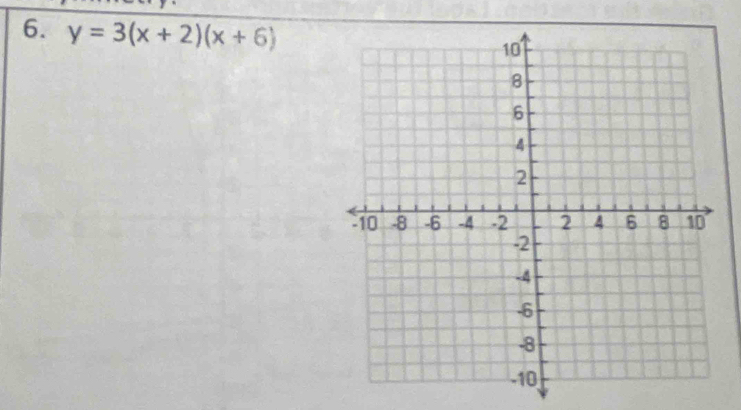 y=3(x+2)(x+6)