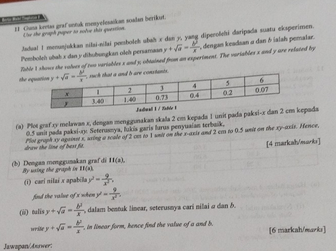 erto 116 Jarnator 
11 Guna kertas graf untuk menyelesaikan soalan berikut.
Use the graph paper to solve this question.
Jadual 1 menunjukkan nilai-nilai pembolch ubah x dan y, yang diperolehi daripada suatu eksperimen.
Pemboleh ubah x dan y dihubungkan oleh persamaan y+sqrt(a)= b^2/x  , dengan keadaan α dan b ialah pemalar.
Table 1 shows the values of two variables x and y, obtained from an experiment. The variables x and y are related by
the econstants.
(a) Plot graf.xy melawan x, dengan menggunakan skala 2 cm kepada 1 unit pada paksi-x dan 2 epada
0.5 unit pada paksi-xy. Seterusnya, lukis garis lurus penyuaian terbaik,
Plot graph xy against x, using a scale of 2 cm to 1 unit on the x-axis and 2 cm to 0.5 unit on the xy-axis. Hence,
draw the line of best fit.
[4 markah/marks]
(b) Dengan menggunakan graf di 11(a),
By using the graph in 11(a),
(i) cari nilai x apabila y^2= 9/x^2 ,
find the value of x when y^2= 9/x^2 ,
(ii) tulis y+sqrt(a)= b^2/x  , dalam bentuk linear, seterusnya cari nilai a dan b.
write y+sqrt(a)= b^2/x  , in linear form, hence find the value of a and b.
[6 markah/marks]
Jawapan/Answer: