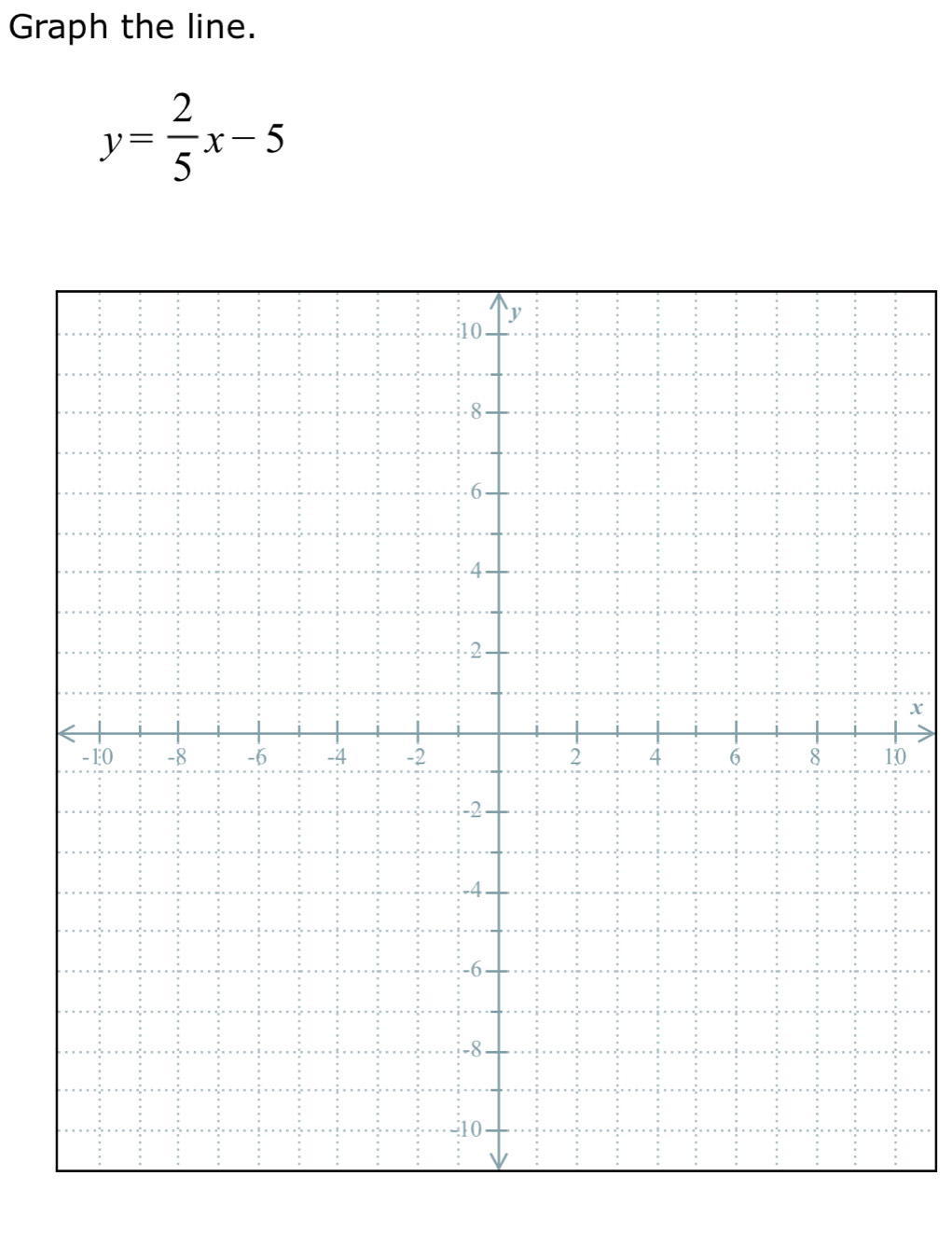 Graph the line.
y= 2/5 x-5
x
0