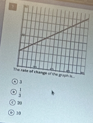 A 3
a  1/3 
20
D 10