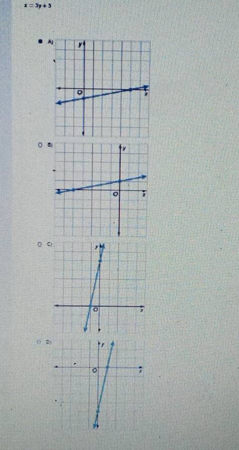 x=5y+5
A 
0 
B