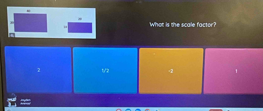 What is the scale factor?
2 1/2 -2
Jayden
Arenas'