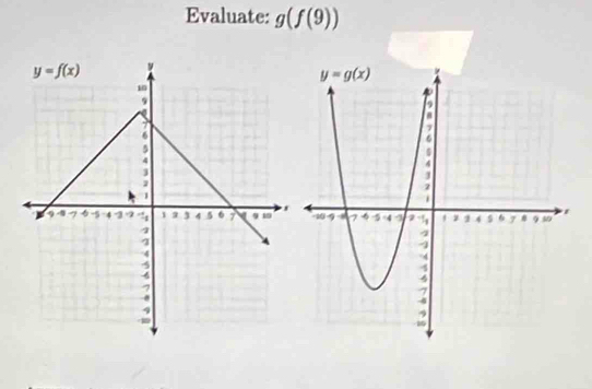 Evaluate: g(f(9))