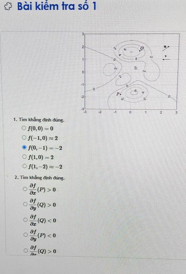 Bài kiểm tra số 1
1. Tìm khẳng định đúng.
f(0,0)=0
f(-1,0)approx 2
f(0,-1)=-2
f(1,0)=2
f(1,-2)approx -2
2. Tìm khẳng định đúng.
 partial f/partial x (P)>0
 partial f/partial y (Q)>0
 partial f/partial x (Q)<0</tex>
 partial f/partial y (P)<0</tex>
 partial f/partial r (Q)>0