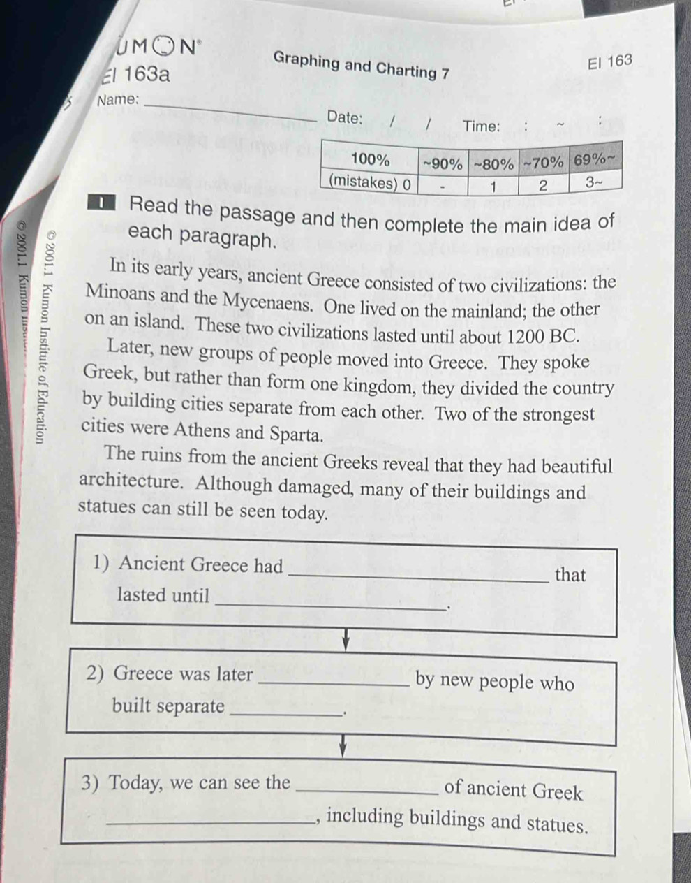 UM○N 
El 163 
Graphing and Charting 7 
El 163a 
Name:_ 
Date: ₹ 1 1 Time: : 
~ : 
Read the passage and then complete the main idea of 
each paragraph. 
In its early years, ancient Greece consisted of two civilizations: the 
Minoans and the Mycenaens. One lived on the mainland; the other 
on an island. These two civilizations lasted until about 1200 BC. 
Later, new groups of people moved into Greece. They spoke 
Greek, but rather than form one kingdom, they divided the country 
by building cities separate from each other. Two of the strongest 
cities were Athens and Sparta. 
The ruins from the ancient Greeks reveal that they had beautiful 
architecture. Although damaged, many of their buildings and 
statues can still be seen today. 
1) Ancient Greece had 
_that 
lasted until_ 
2) Greece was later _by new people who 
built separate_ 
. 
3) Today, we can see the_ 
of ancient Greek 
_, including buildings and statues.