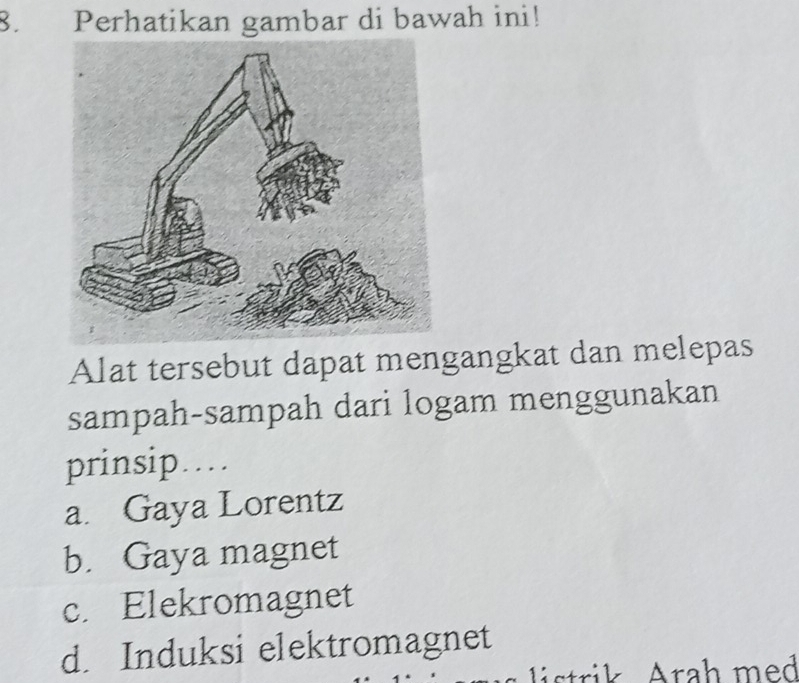 Perhatikan gambar di bawah ini!
Alat tersebut dapat mengangkat dan melepas
sampah-sampah dari logam menggunakan
prinsip……
a. Gaya Lorentz
b. Gaya magnet
c. Elekromagnet
d. Induksi elektromagnet
istrik Arah med