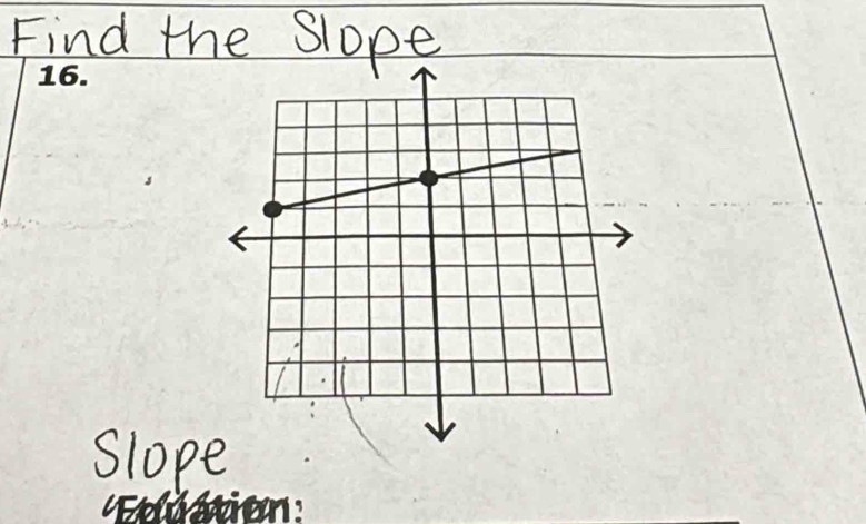 Find the Slope 
Slop