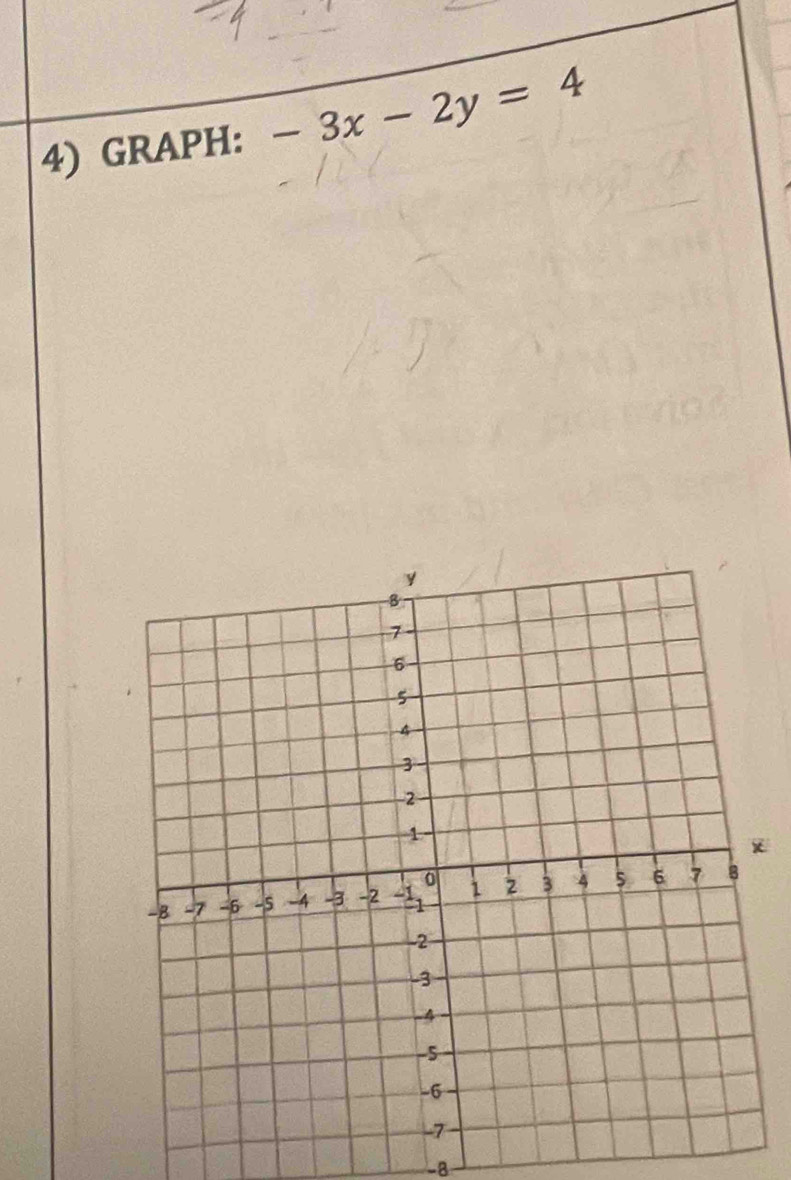 GRAPH: -3x-2y=4
−8