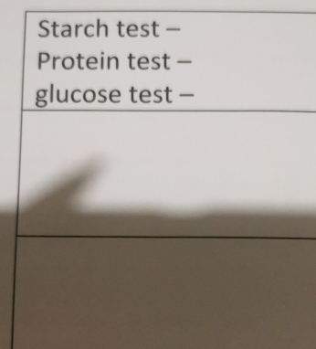 Starch test - 
Protein test - 
glucose test -