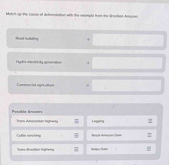 Match up the cause of deforestation with the example from the Brazilian Amazon.
Road building
Hydro-electricity generation
Commercial agriculture
Possible Answers
Trans-Amazonian highway Logging
Cattle ranching Brazil-Amazon Dam
Trans-Brazilian highway Itaipu Dam