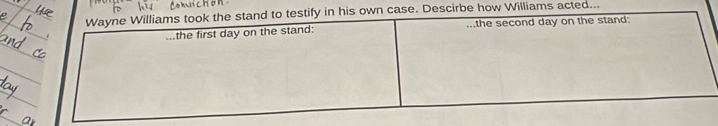 his own case. Descirbe how Williams acted...