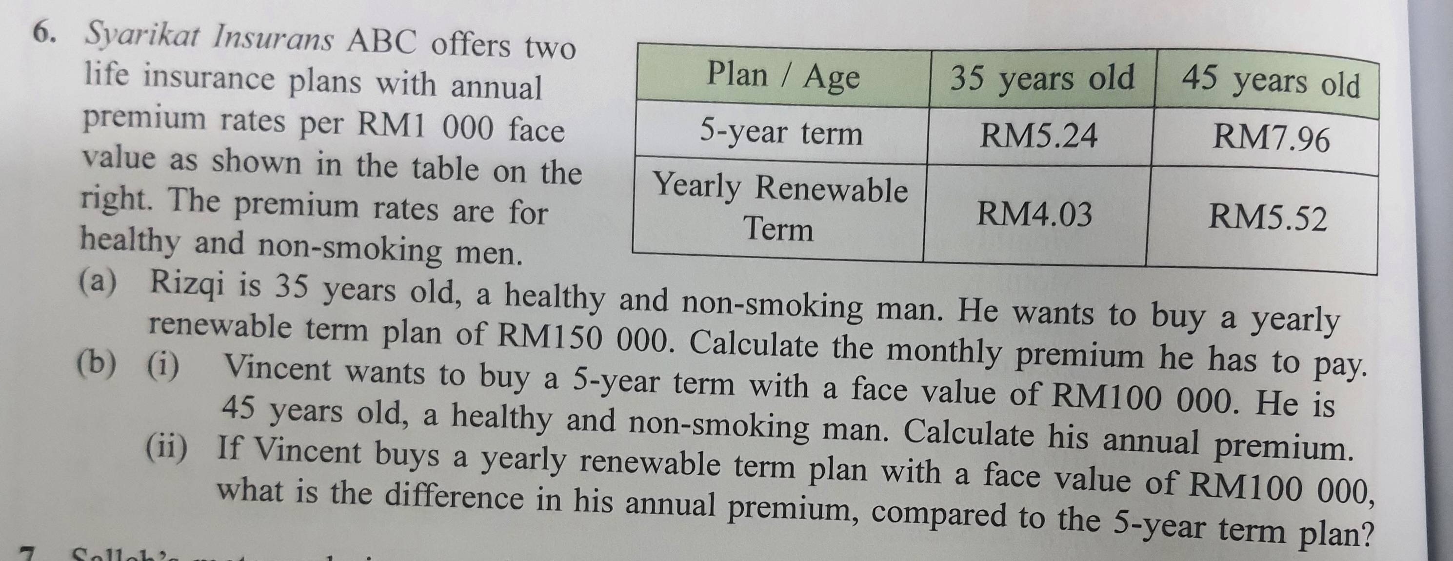 Syarikat Insurans ABC offers two 
life insurance plans with annual 
premium rates per RM1 000 face 
value as shown in the table on th 
right. The premium rates are for 
healthy and non-smoking men. 
(a) Rizqi is 35 years old, a healthy and non-smoking man. He wants to buy a yearly 
renewable term plan of RM150 000. Calculate the monthly premium he has to pay. 
(b) (i) Vincent wants to buy a 5-year term with a face value of RM100 000. He is
45 years old, a healthy and non-smoking man. Calculate his annual premium. 
(ii) If Vincent buys a yearly renewable term plan with a face value of RM100 000, 
what is the difference in his annual premium, compared to the 5-year term plan?