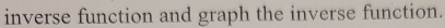 inverse function and graph the inverse function.