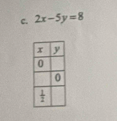 2x-5y=8