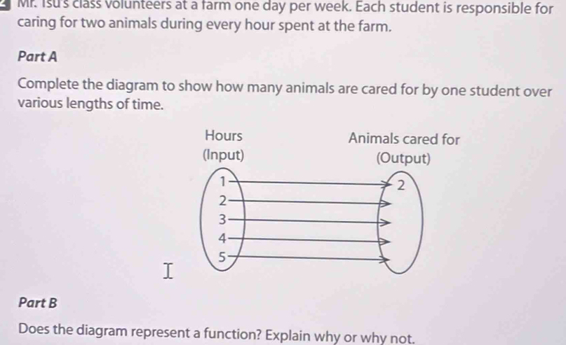 Mr. Isu's class volunteers at a farm one day per week. Each student is responsible for 
caring for two animals during every hour spent at the farm. 
Part A 
Complete the diagram to show how many animals are cared for by one student over 
various lengths of time. 
Part B 
Does the diagram represent a function? Explain why or why not.